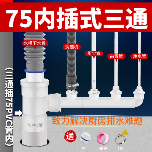 水槽洗碗机净水器排水pvc三通洗衣前置过滤厨宝下水管二合一接头