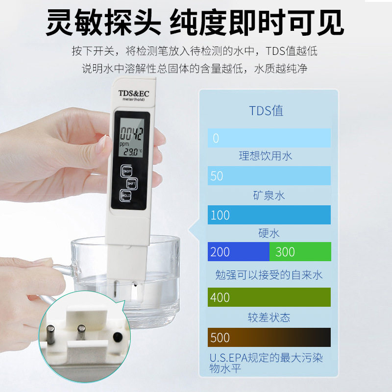 新款水质检测笔 家用饮用水EC计 三合一温度电导率TDS测试笔