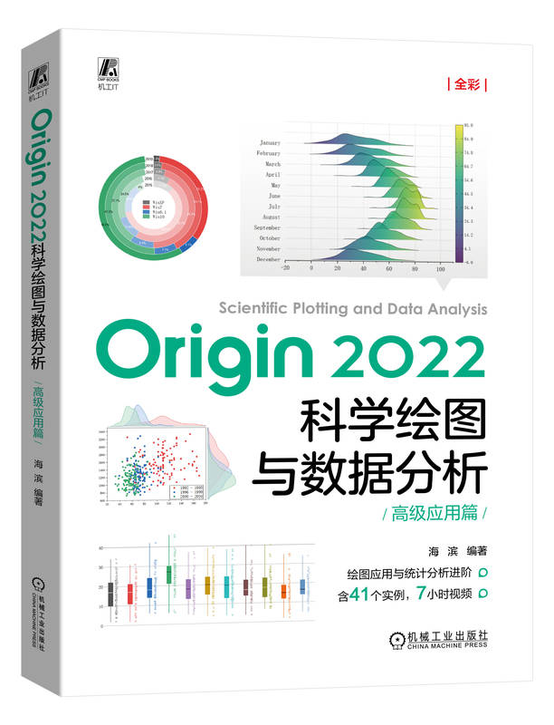 全彩，全视频展示，图表与分析更深入
