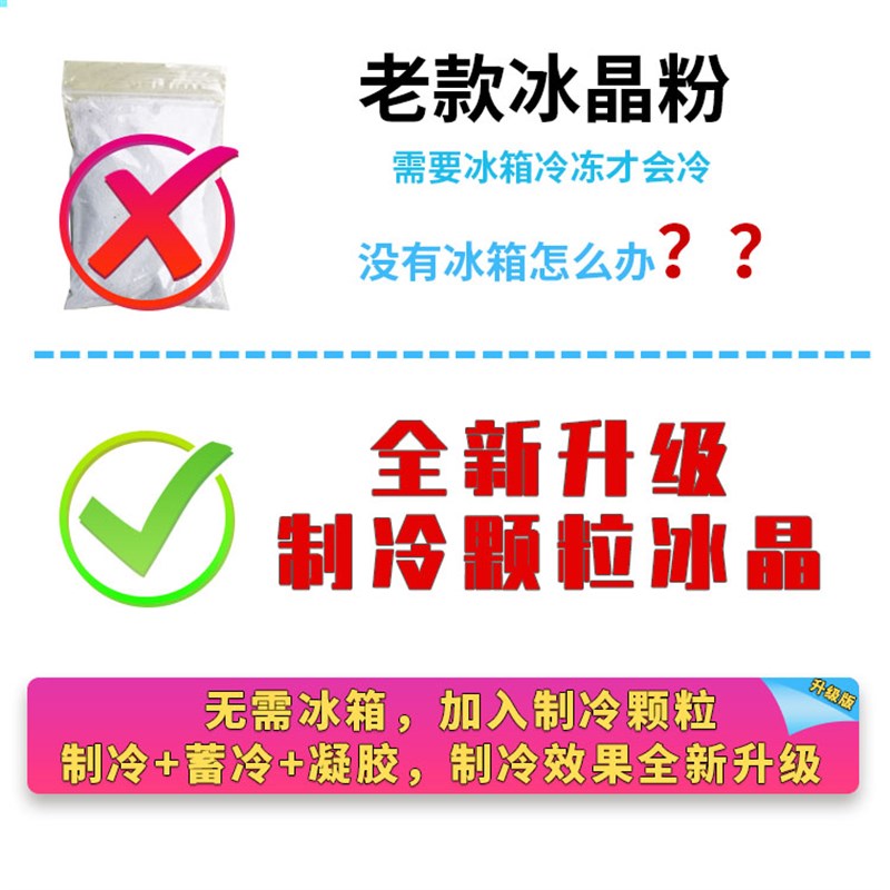 冰晶粉空调扇冰晶l制冷宿舍降温神器冰袋冰垫冰枕水床凝胶运输保