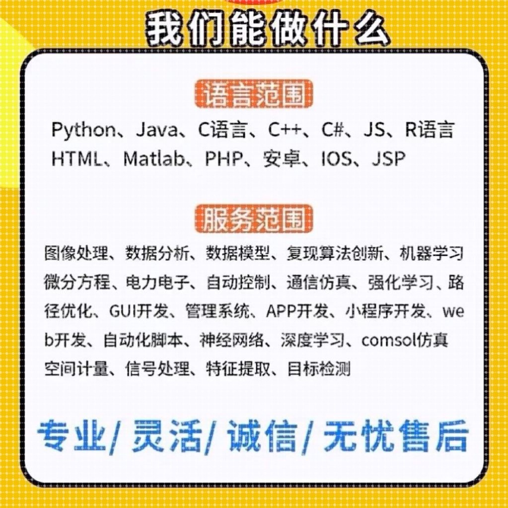 matlab代编机器学习Python神经网络图像信号处理算法优化通信仿真