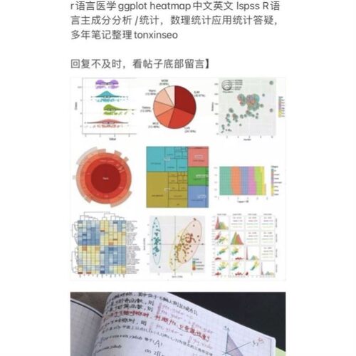 生信分析 GWAS全基因组关联分析 教程指导