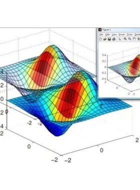 Matlab/pyton/java/c/c#程序代做