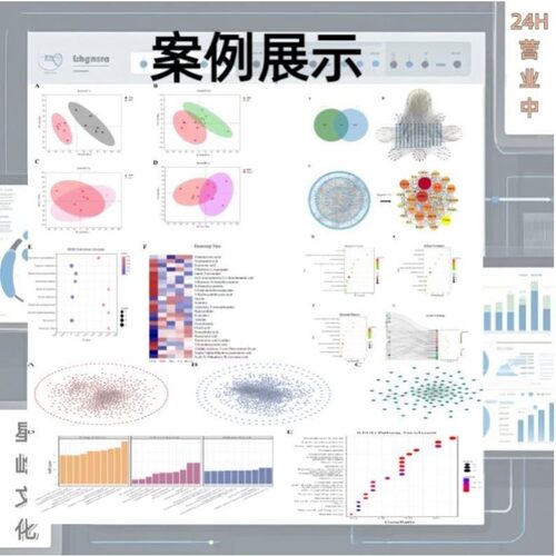 PCA主成分分析、PCA绘图、RDA生信分析、降维分析 数据分析等画图