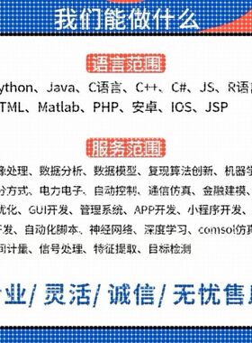 matlab雷达通信信号处理程序代编雷达系统仿真代码源码SAR python