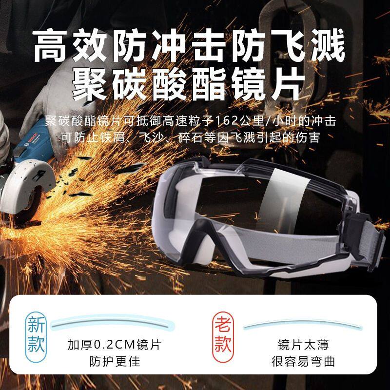 角磨机护目镜面罩劳保防灰尘不起雾切割打磨防飞溅防尘眼镜防沙男
