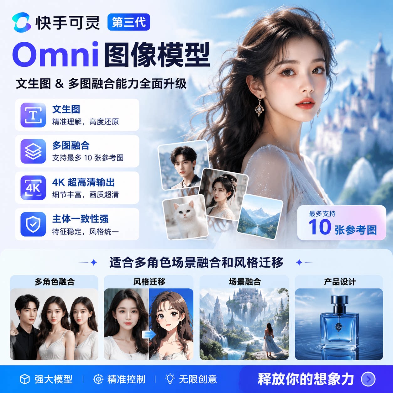 快手可灵第三代 Omni 图像API管理/集成