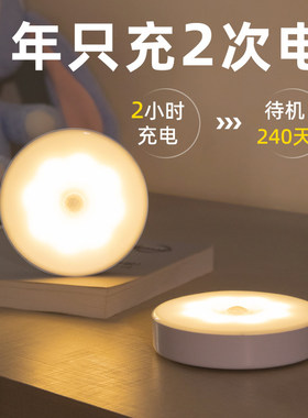 酒杯底座灯发光杯垫鸡尾酒发光底座带灯杯垫座发光家用摆件底座带