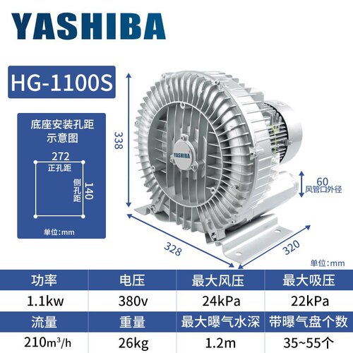 高压漩涡通风机1100W220V漩涡气泵1.1KW380V罗茨通风机高压鼓风机