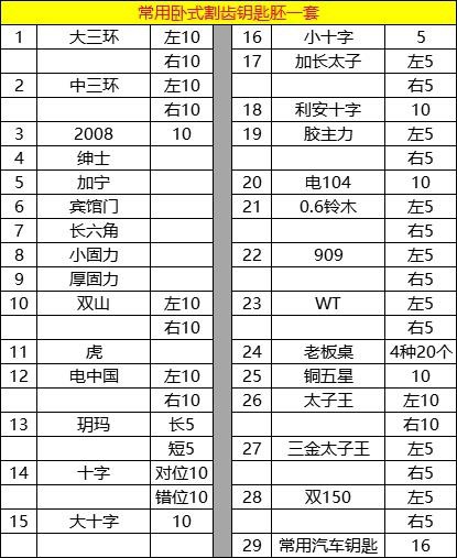 万能全自动钥匙机初m学者配钥匙复d制机机器设备配钥b匙机2019