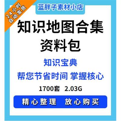 。1900张知识地图汇总个人成长思维导图互联网运营框架图谱脑图大