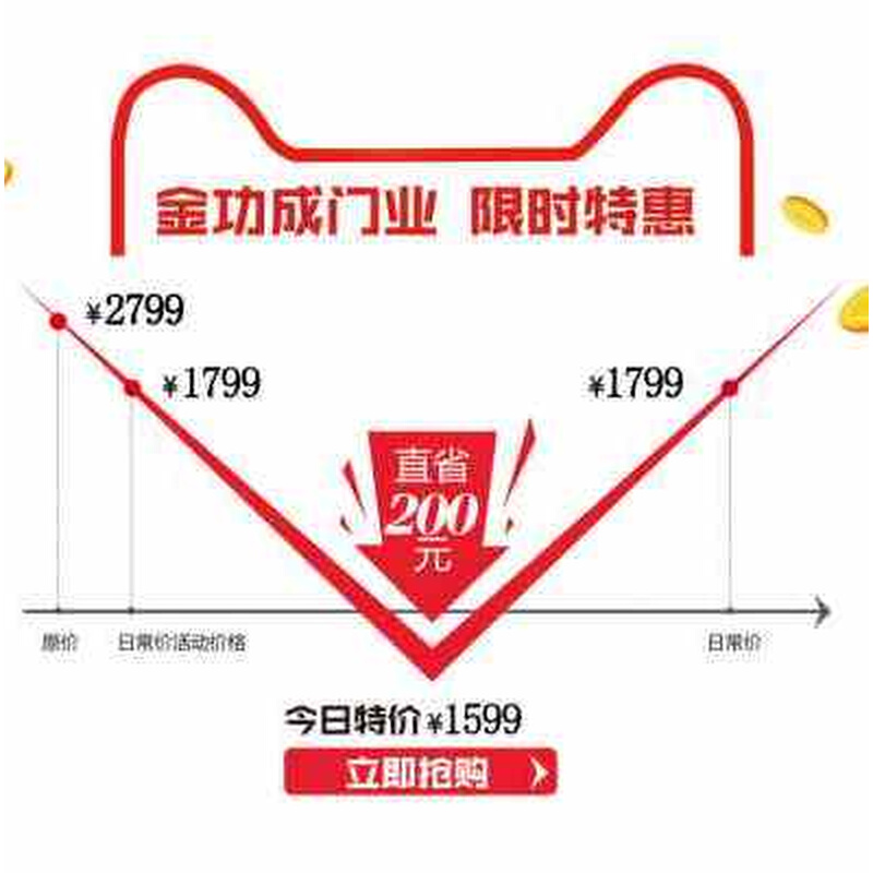 纯铜别墅大门不锈钢子母门乡村铜门别墅大门双开门入户对开进户门