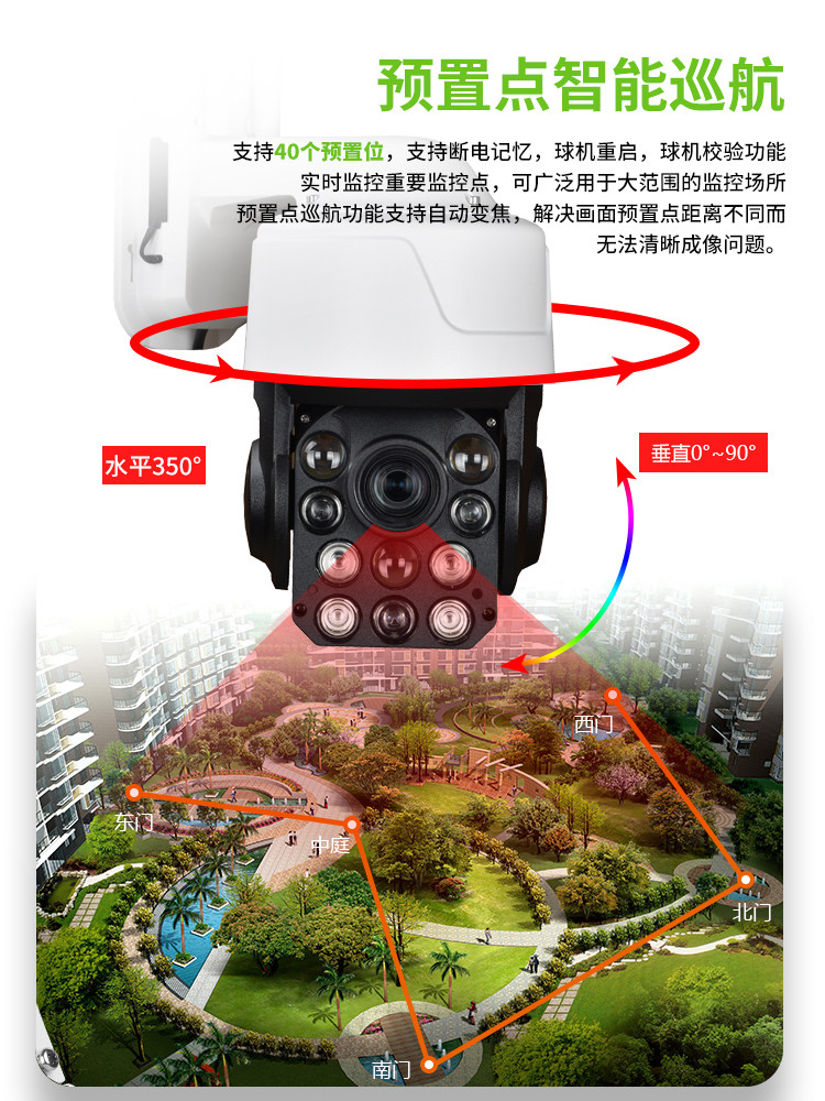 乔安监控器360度无死角家用手机远程摄像头室外激光夜视变倍无线