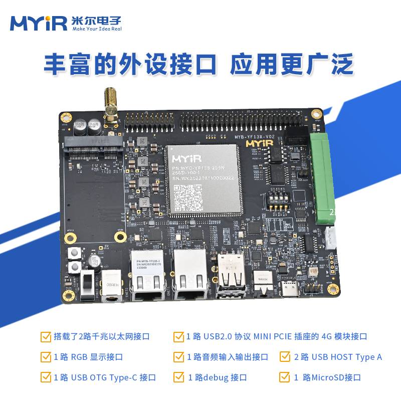 新款米尔STM32MP135开发板双千兆网嵌入式Linux核心板ARM工控单核