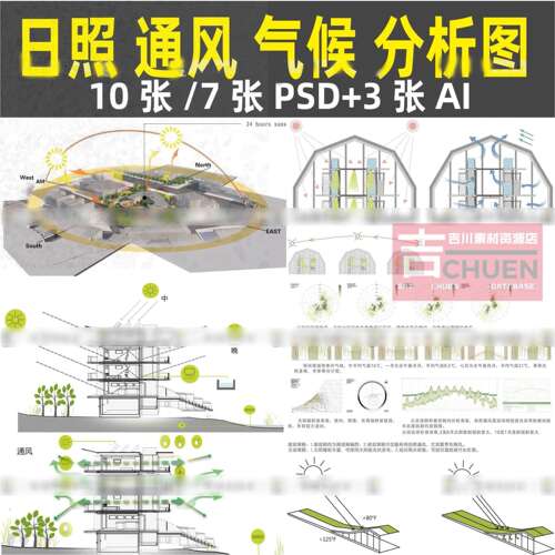 前期ps太阳日照光照通风采光气候风向建筑分析图PSD分层素材AI