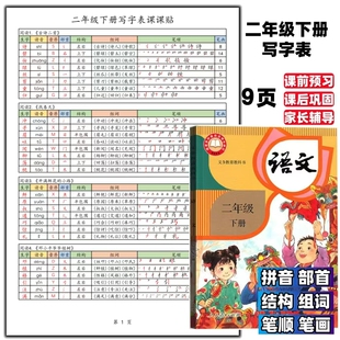 2026春新版小学语文1-6年级下册课课贴生字组词笔画笔顺不干胶