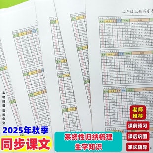 26版新一二年级上下册语文生字250字课课贴部首音序笔顺笔画组词