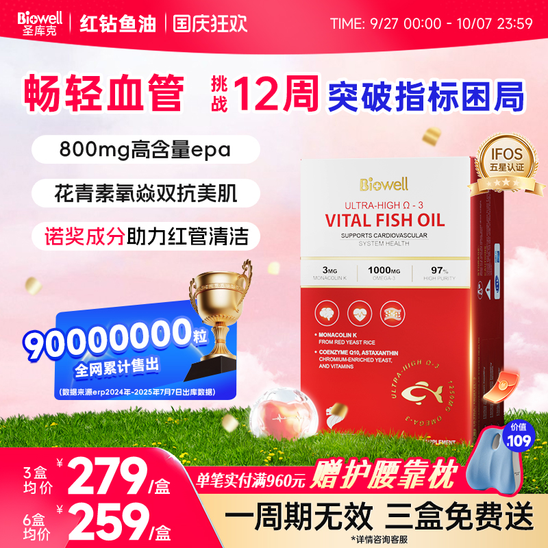 2盒起Biowell红钻鱼油高纯度血脂