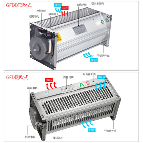 新款GFS650-2干式变压器