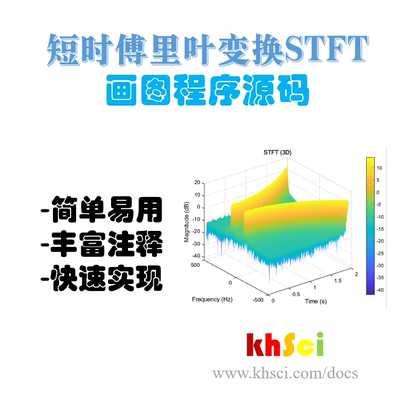 【时频域】短时傅里叶变换STFT画图MATLAB程序源码 二维图/三维图