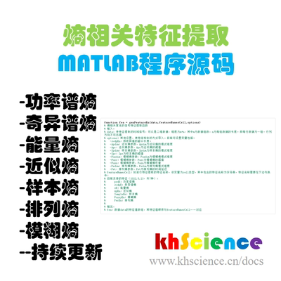 【特征提取】熵特征MATLAB源码-近似熵/样本熵/排列熵/模糊熵等
