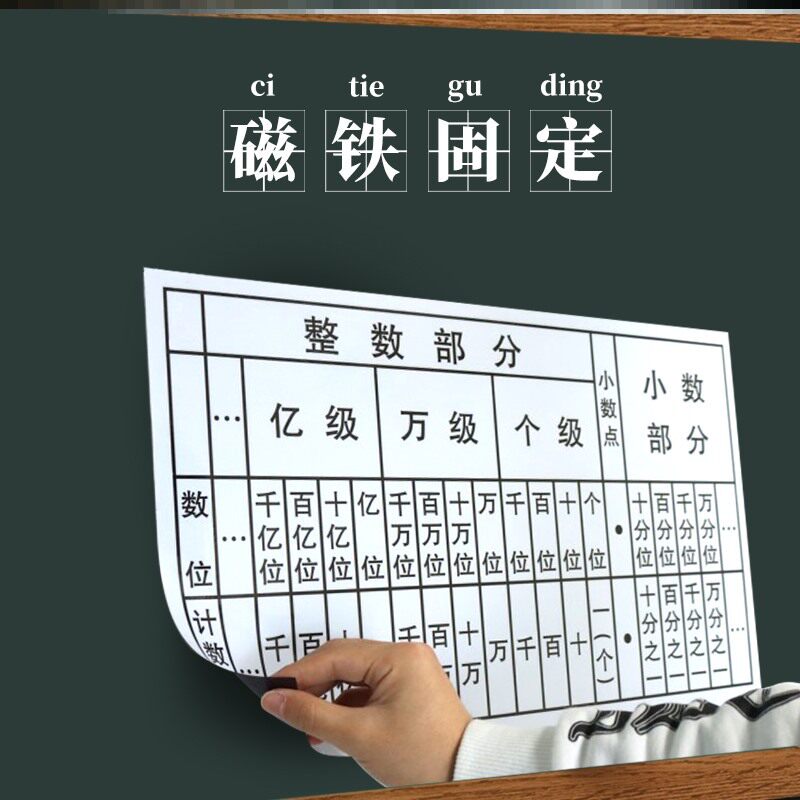 多位多级数位顺序表个十百千万演示表教师学生教学黑板白板磁性.