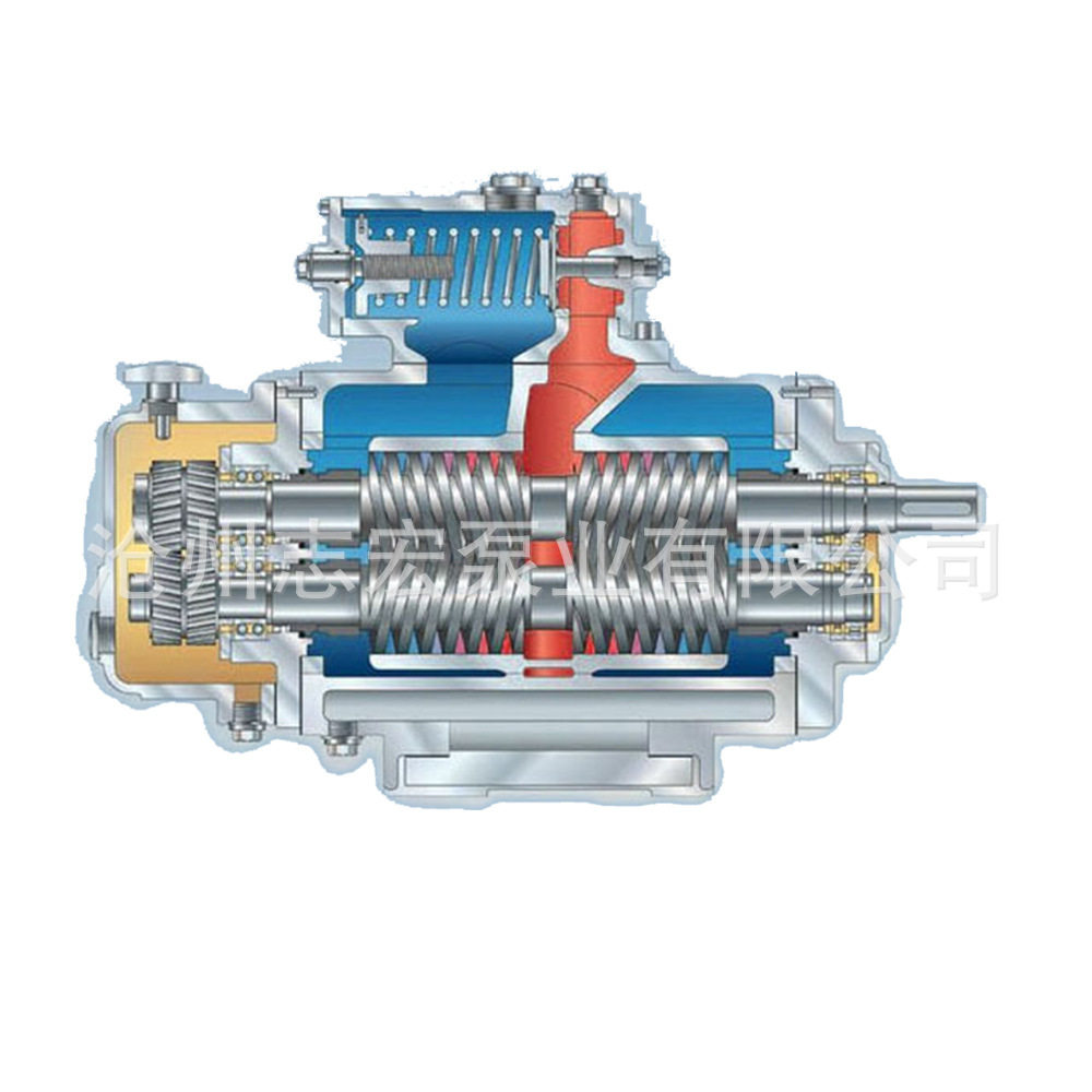 双螺杆泵w系列双螺杆泵高压双螺杆泵大流量重油输送抽粪用泵