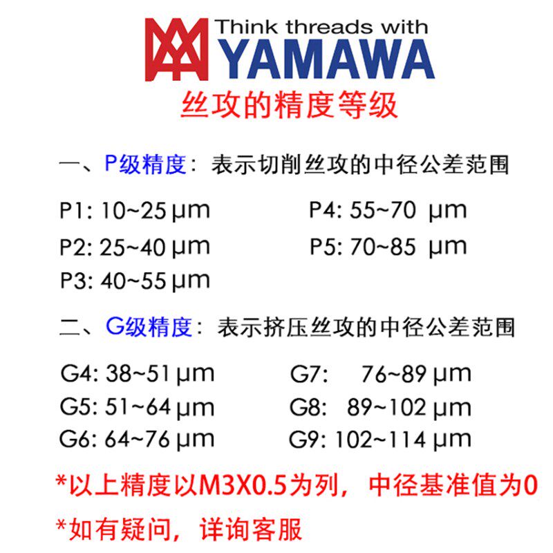 日本原装进口YAMAWA加长丝锥螺旋长柄丝攻LS-SP M8X1.25 P2 L-100