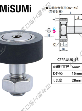 进口轴承钢聚氨酯包胶随动器滚轮CFFRUU 10-26 12-30 12-32 16-35