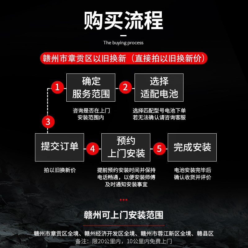 1号黑金石墨烯电池48V60V72V20AH22AH电动车电瓶铅酸以旧换新