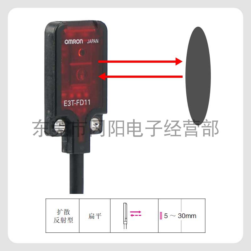 光电传感器扩散式漫反射扁平型E3T-FD11检K测距离5-30mm原装现货