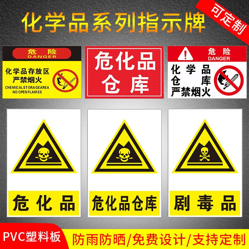 危化品标识危险品标志牌化学p品标识牌危废仓库严禁烟火警示牌未