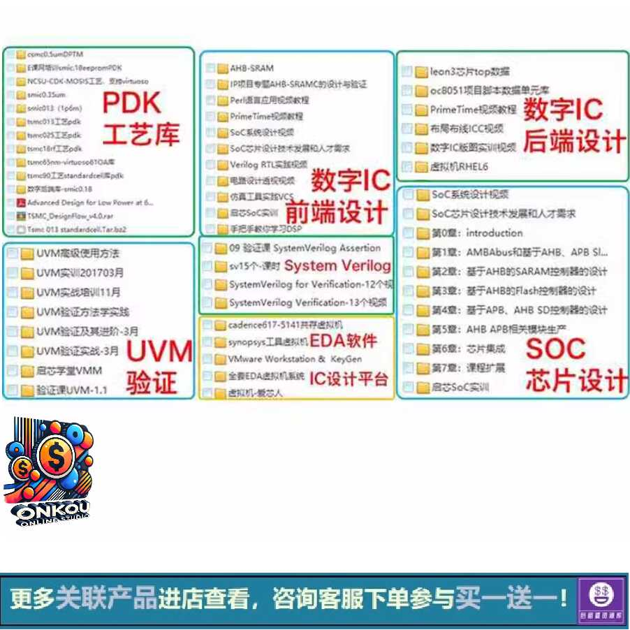 数字IC视频课程 前端设计 验证 综合与后端 SOC DFT 芯片教程打包
