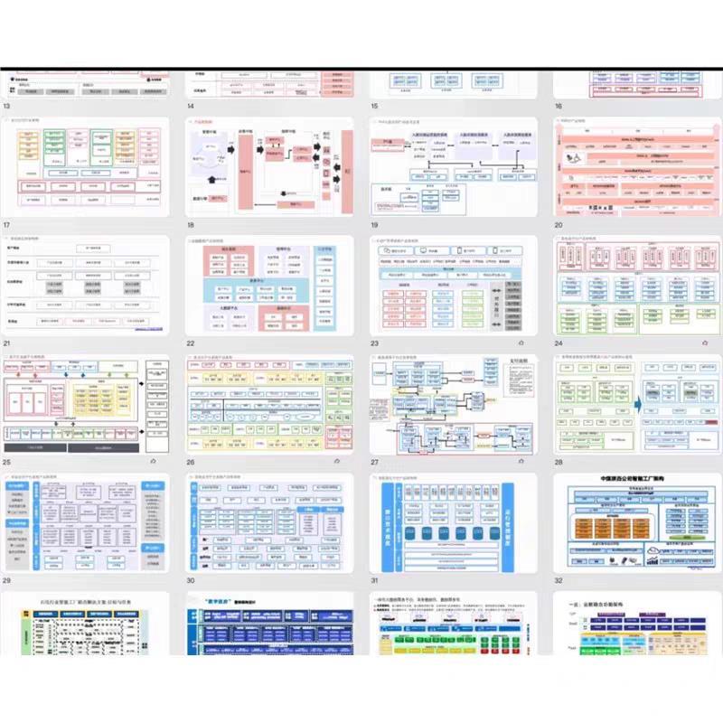 产品技术架构图PPT模板素材可编辑设计框架图解决方案ppt 54 页
