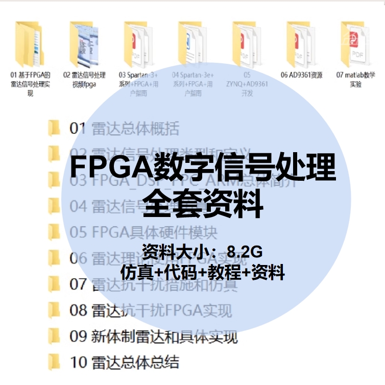 基于FPGA的雷达数字信号处理实现真源代码视频教程抗干扰资料