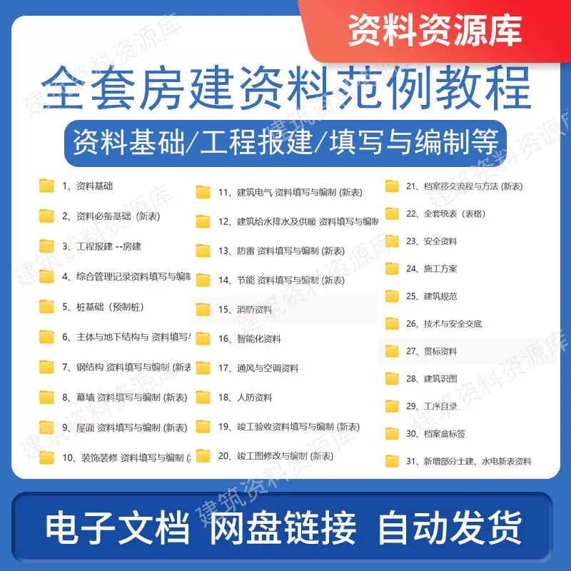 建筑工程全套房建资料范例教程资料中建土建施工资料填写编制报建
