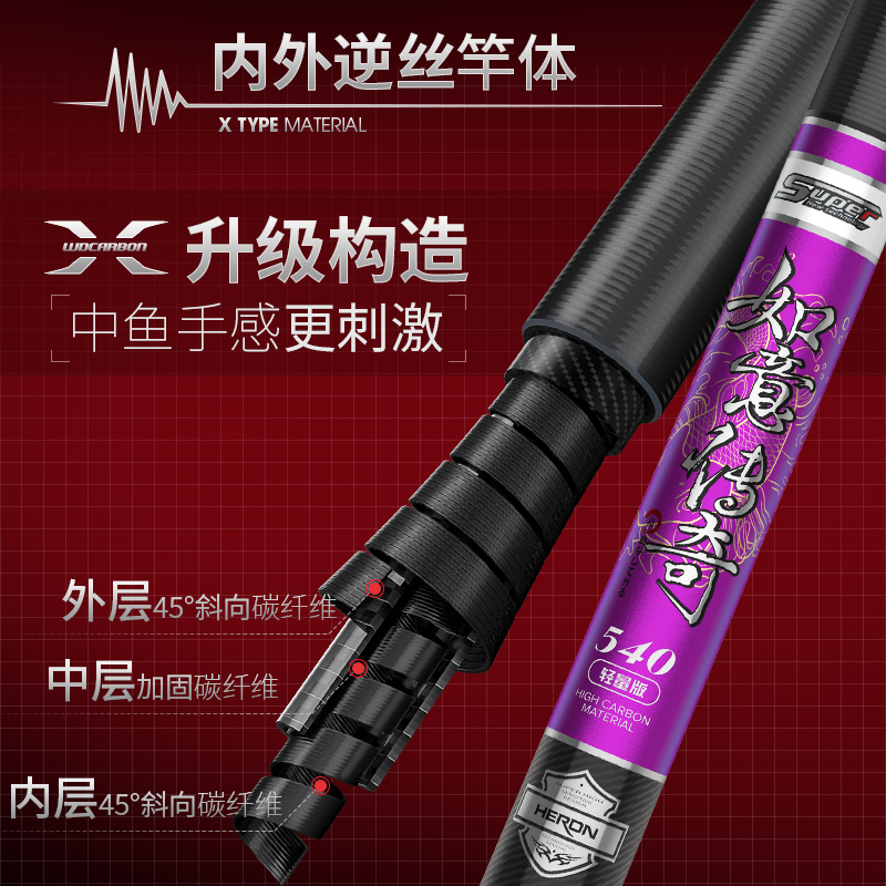 如意传奇日本进口碳素28调台钓竿