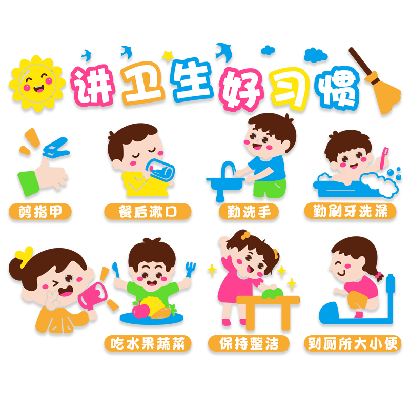 好习惯养成幼儿园环创