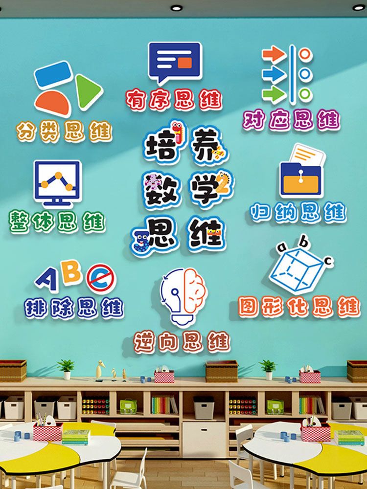 数学思维奥数班墙上贴纸黑板装饰教室励志标语培训机构文化布局,家居饰品,文化墙贴,淘宝优惠券,粉丝福利购,淘宝优惠卷