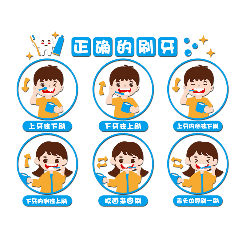 幼儿园卫生保健室环创材料