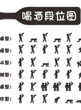 清酒吧装饰品喝酒段位图
