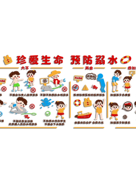 幼儿园安全教育文化墙