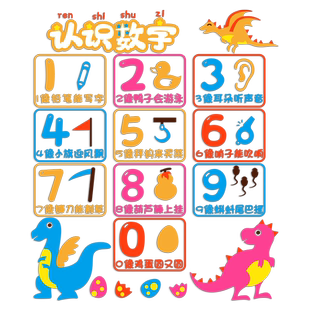 幼儿园教室墙面装饰环创主题墙布置半成品认识数字墙贴纸创意卡通