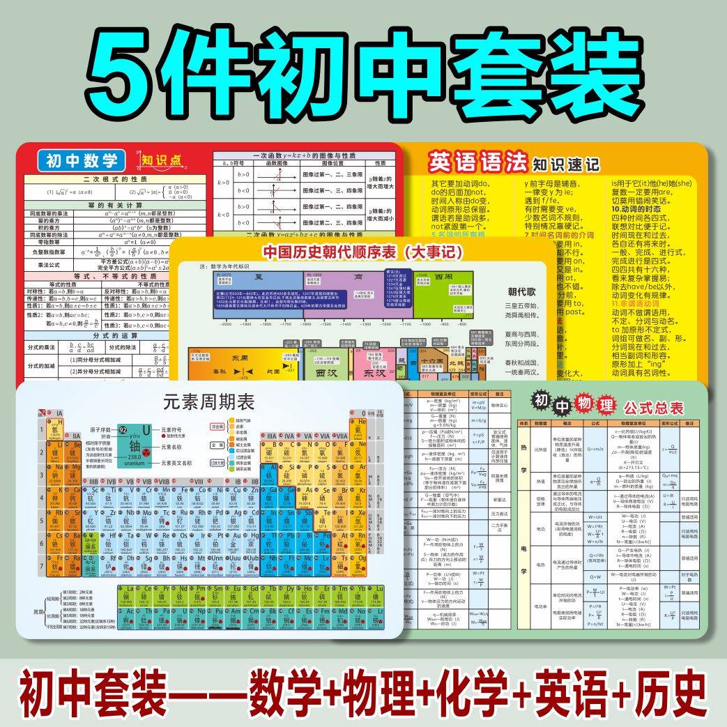 初中化学元素周期表卡片方程式七八九年级数学物理公式知识点速记属于什么档次？