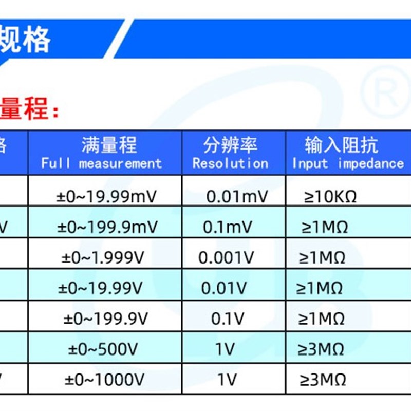 YB5135DB 交流220V供电 LCD直流数字电压表液晶DC数显电流表头D69