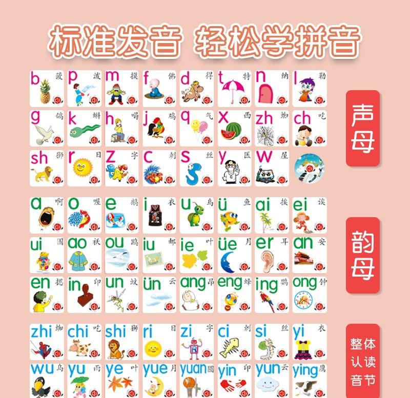 儿童学汉语拼音有声挂图声母韵母字母表学前班小学一