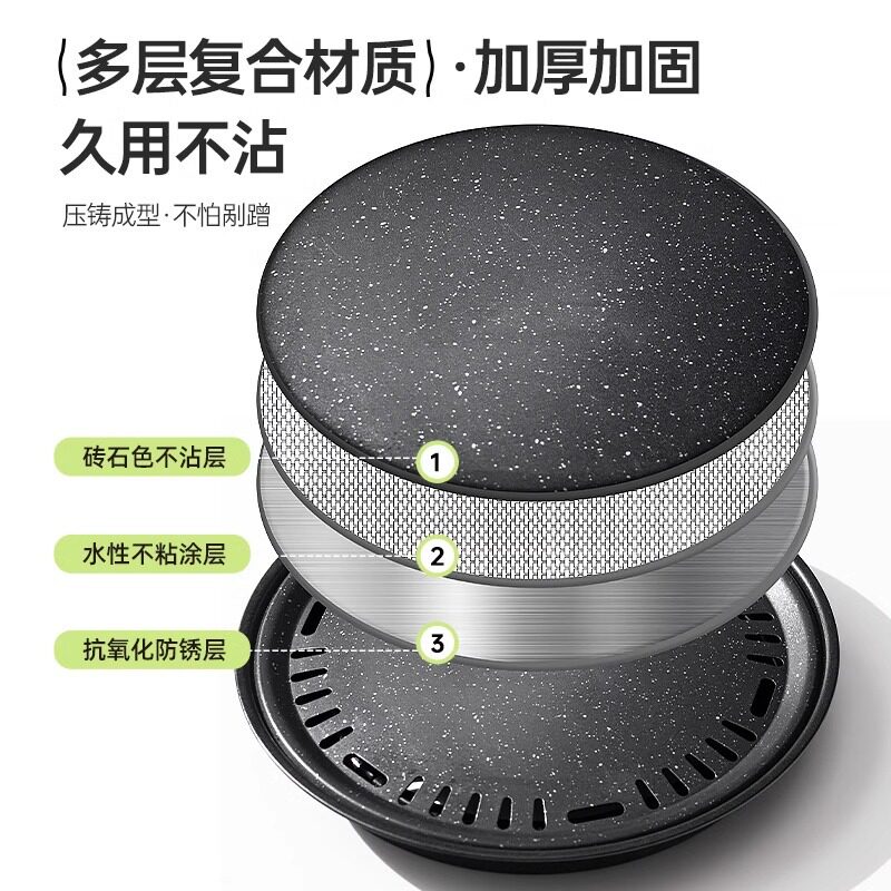 探险者户外烤盘烧韩式烤