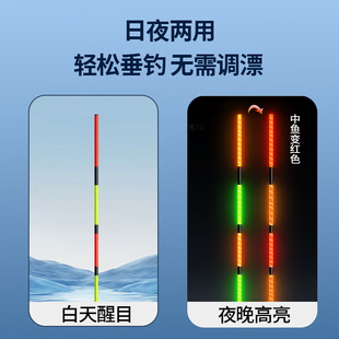 罗非夜光漂高灵敏鲫鱼电子漂翻身快短脚细长身黑坑罗飞底钓浮漂标