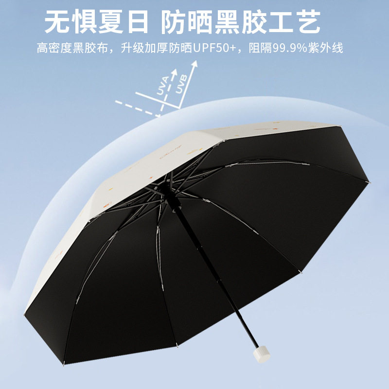 新品太阳伞黑胶加厚遮阳夏季防晒防紫外线晴雨两用女复古雨伞折叠