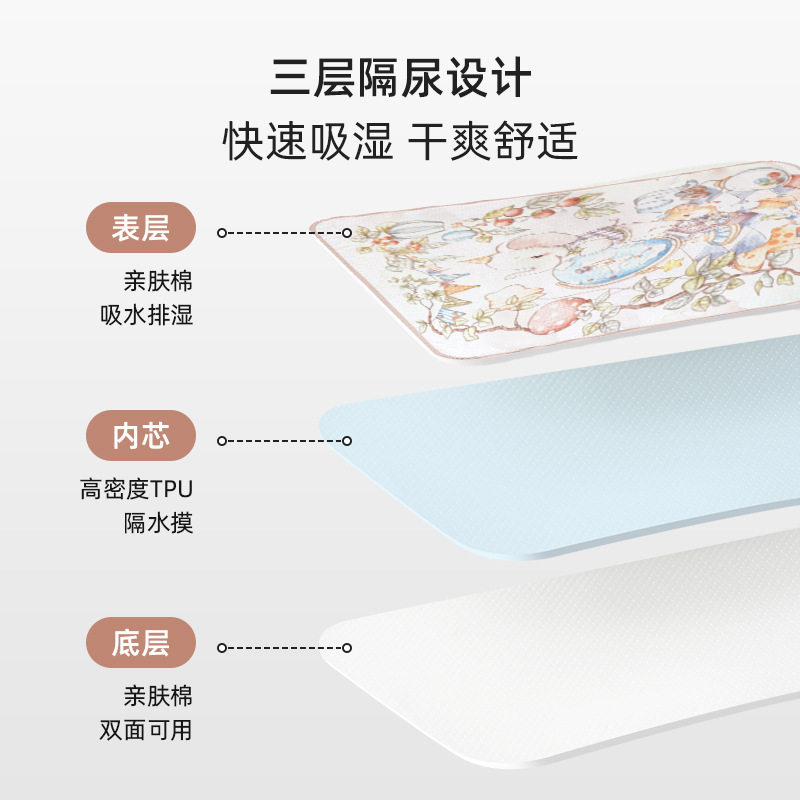 婴儿隔尿垫儿童防水透气宝宝床单可水洗大尺寸姨妈垫生理期床垫